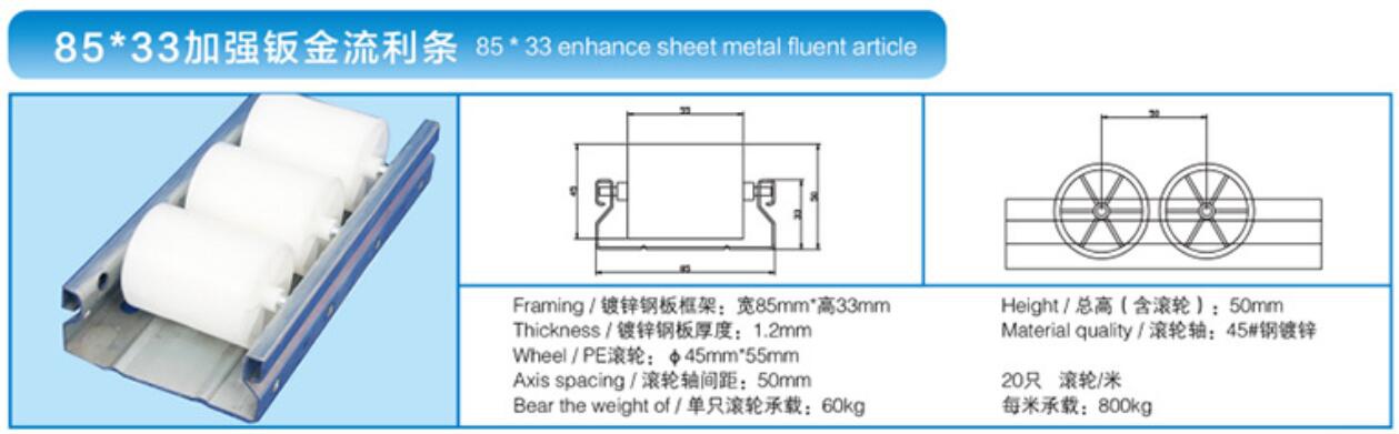  conveyor guide rails