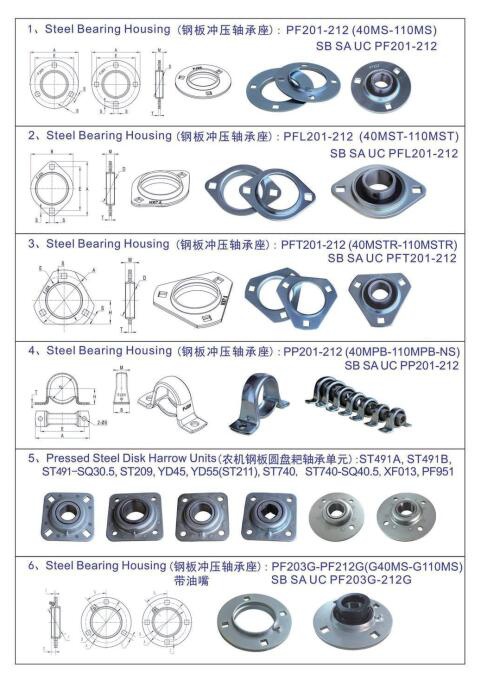 2-bolt flange mounted bearing